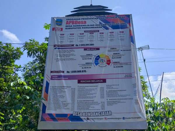 APB Desa Tahun 2025 - Desa Kondangjajar